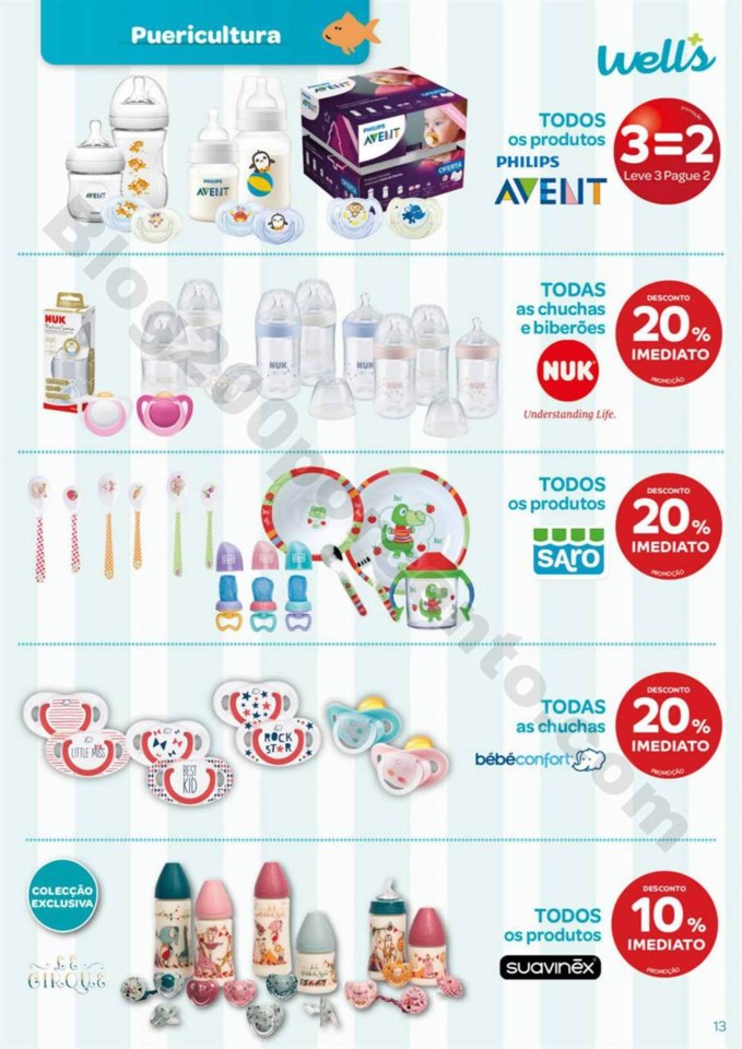 Antevisão Folheto WELLS Bebé promoções de 9 ja