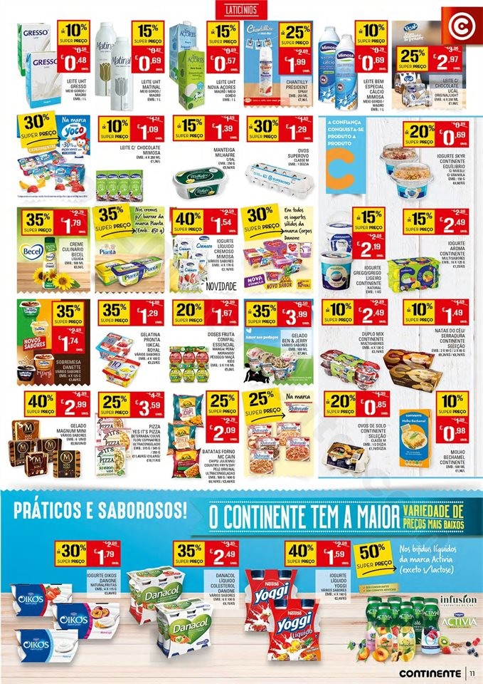 Antevisão Folheto CONTINENTE Bom Dia Promoções 