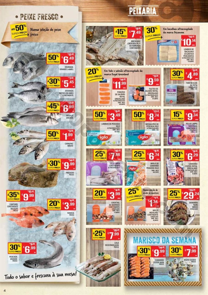 Antevisão Folheto CONTINENTE Promoções de 14 a 