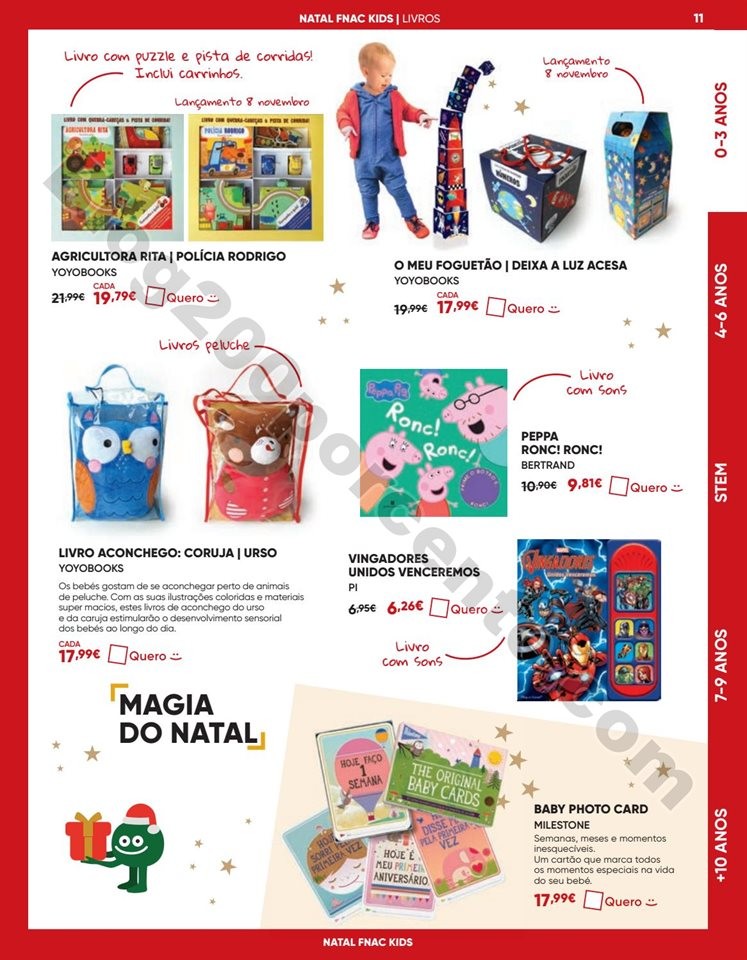 Antevisão Folheto FNAC Natal Kids Promoções de 