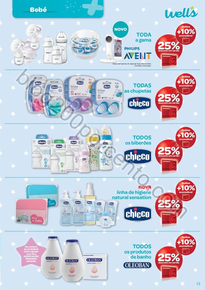 Antevisão Folheto WELLS promoções outono de 20 