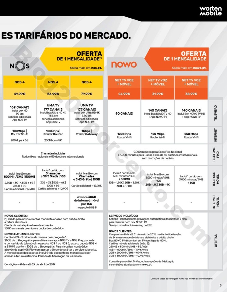 Antevisão Folheto WORTEN Mobile Promoções de 25