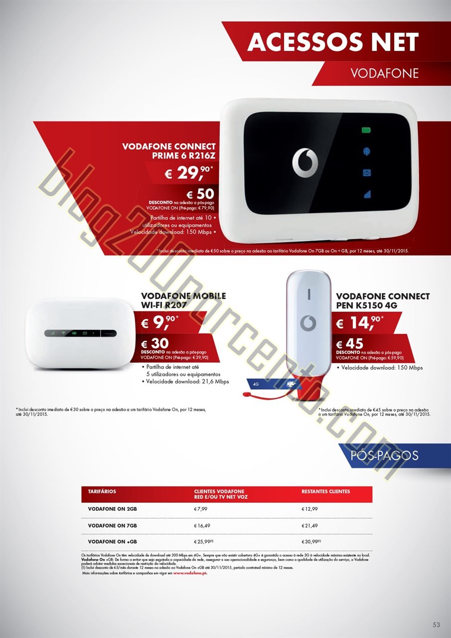 Novo Folheto WORTEN Mobile promoções até 2 deze