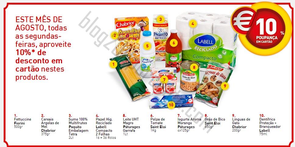 Produtos Poupança INTERMARCHÉ para votar até 18 agosto