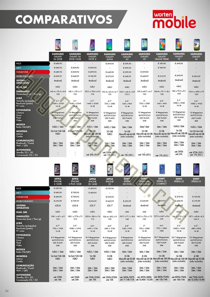 Novo Folheto WORTEN MOBILE Promoções até 2 sete