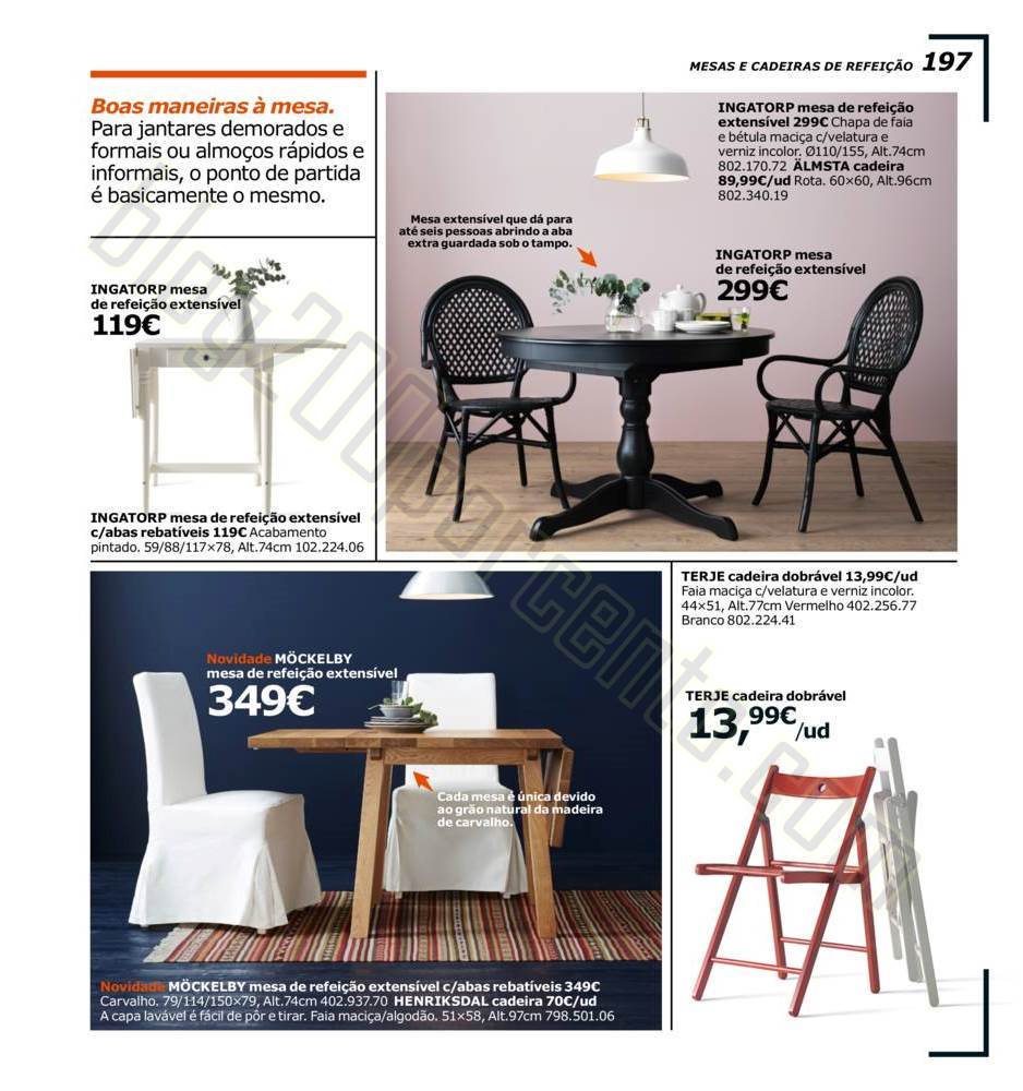 Antevisão Catalogo IKEA 2016 promoções até jun