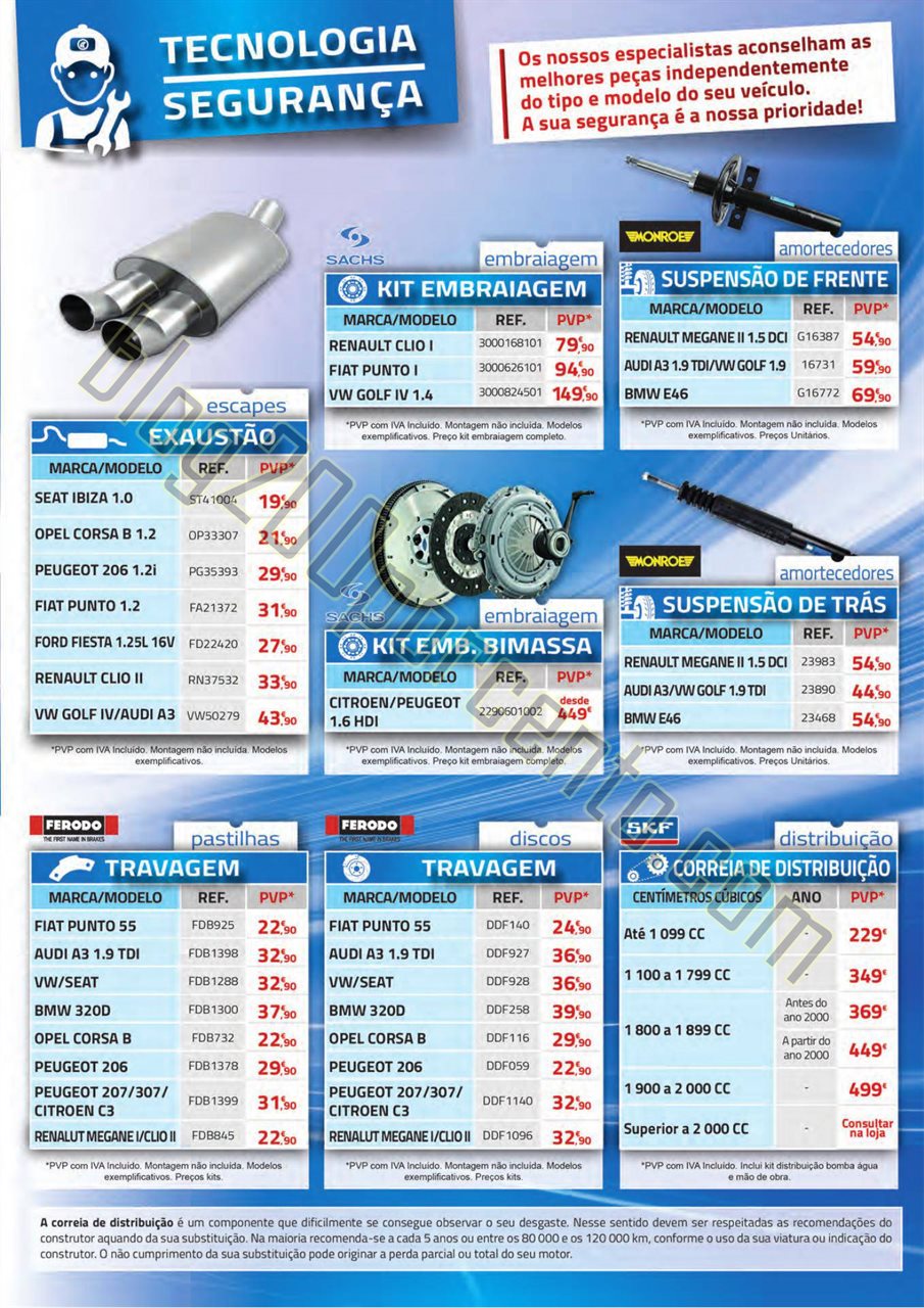 Antevisão Folheto E-LECLERC Auto promoções de 2