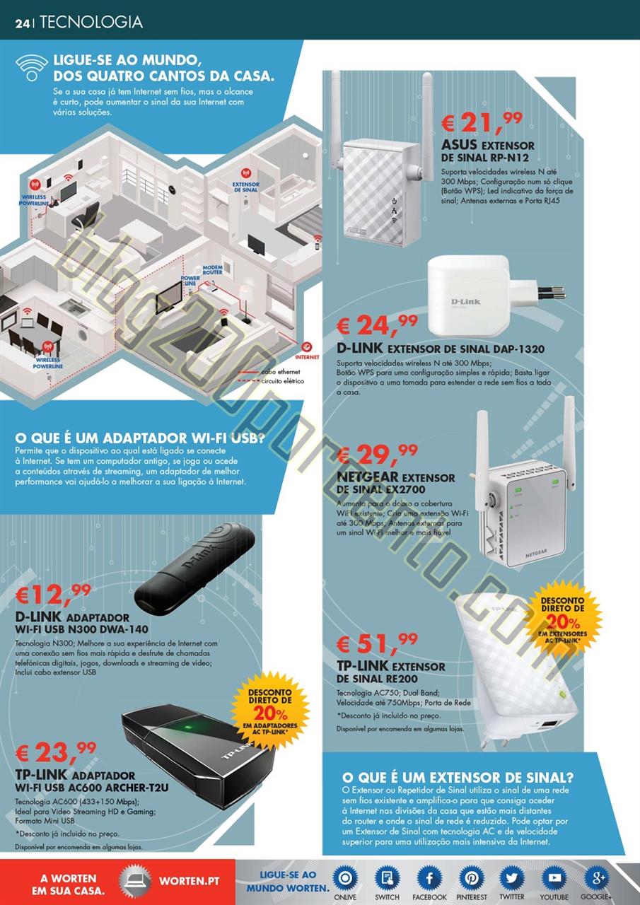 Novo Folheto WORTEN Tecnologia Promoções até 20