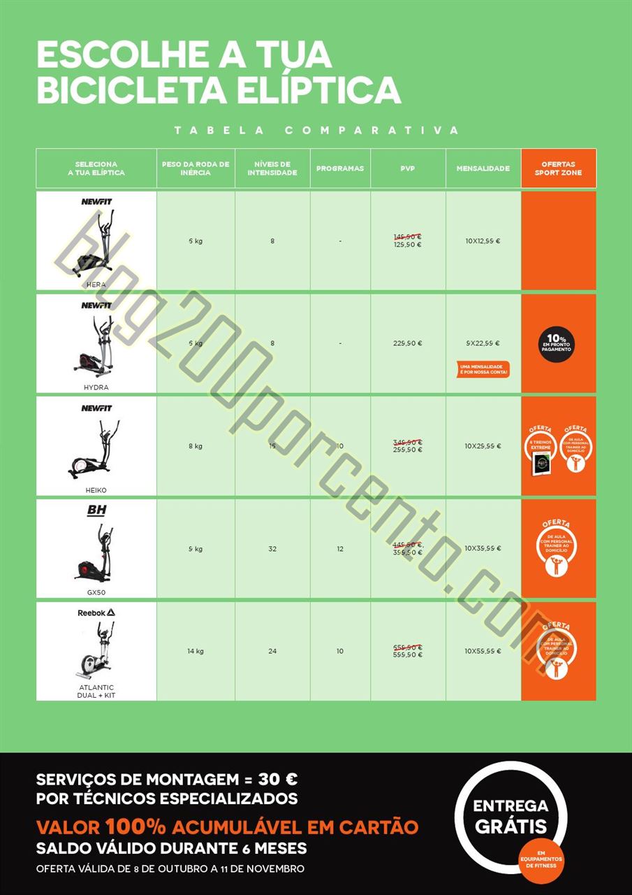 Antevisão Folheto SPORT ZONE Fitness de 8 outubro
