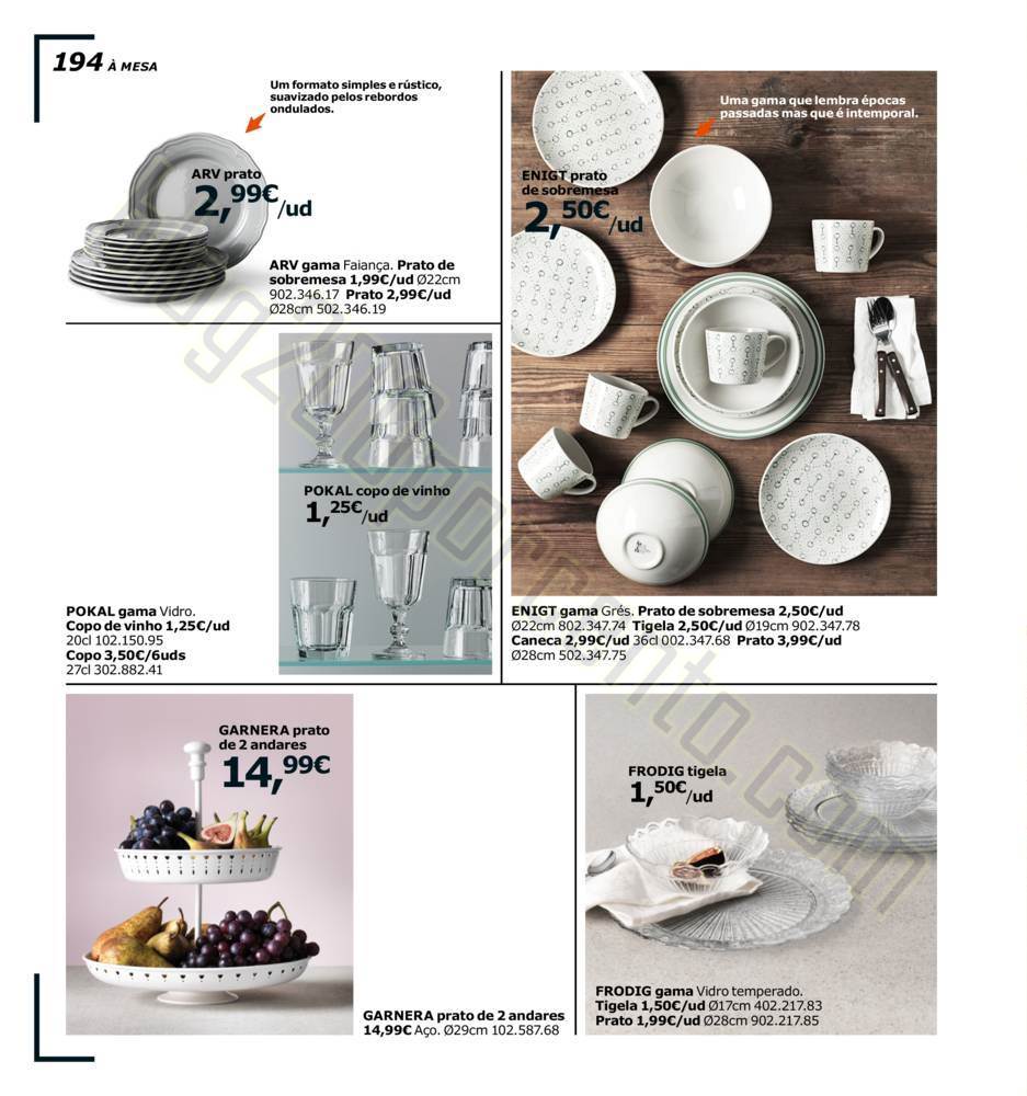 Antevisão Catalogo IKEA 2016 promoções até jun