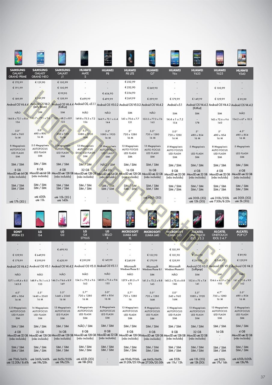 Novo Folheto WORTEN Mobile promoções até 2 deze