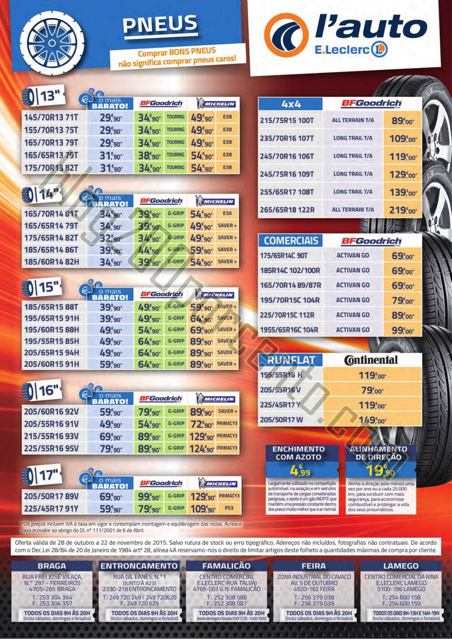 Antevisão Folheto E-LECLERC Auto promoções de 2