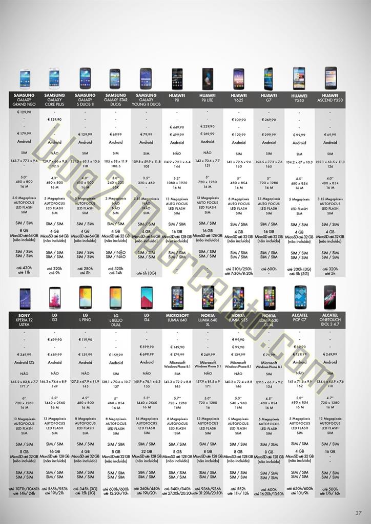 Novo Folheto WORTEN MOBILE Promoções até 2 sete