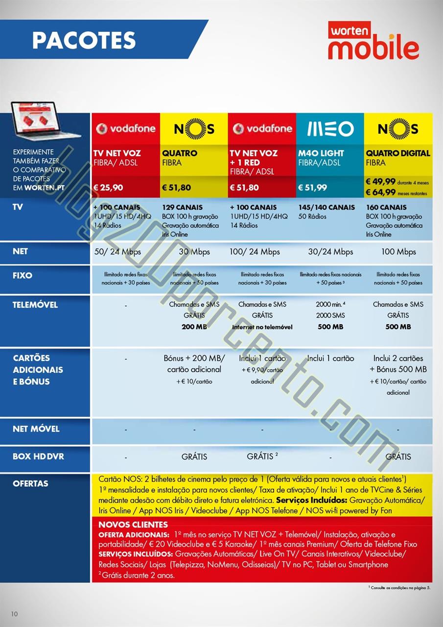 Antevisão Folheto WORTEN MOBILE de 3 setembro a 1
