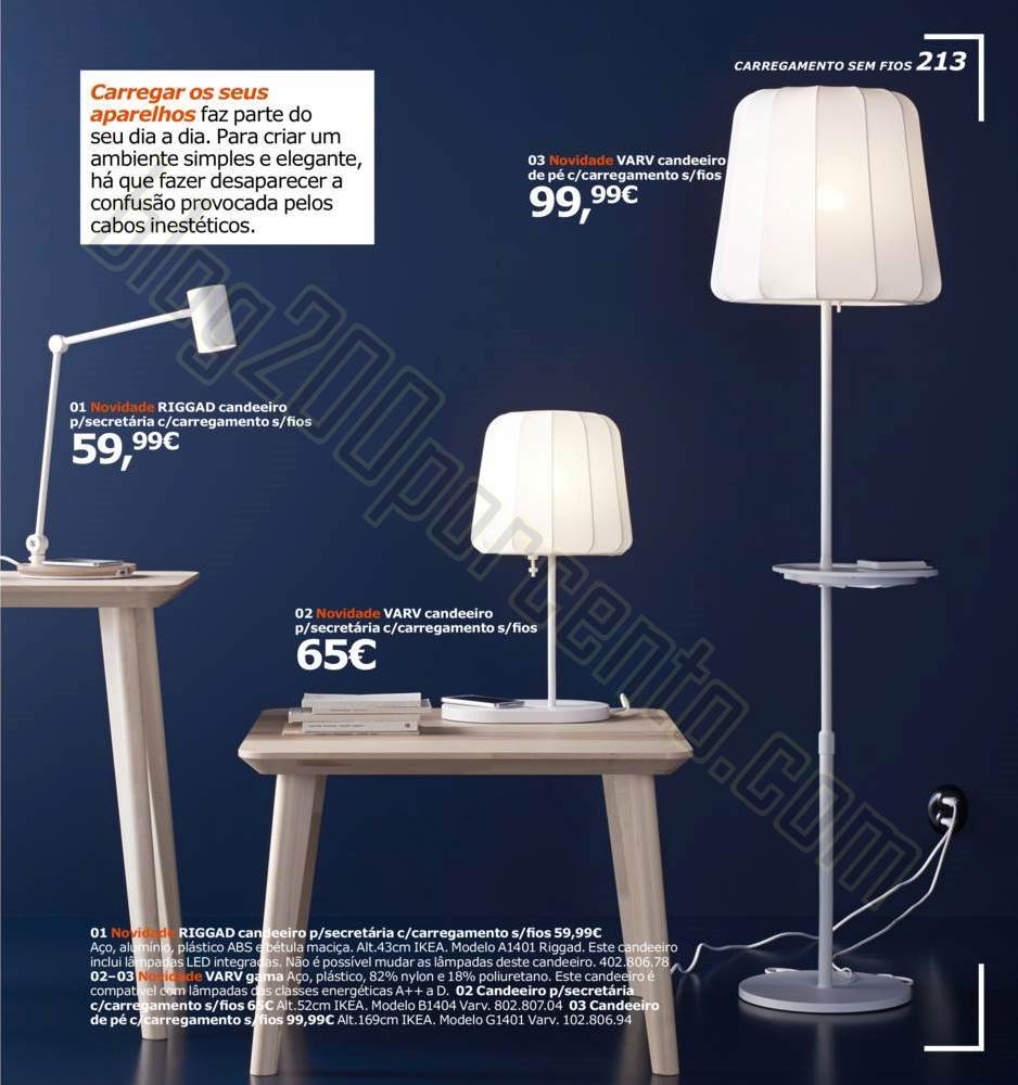 Antevisão Catalogo IKEA 2016 promoções até jun