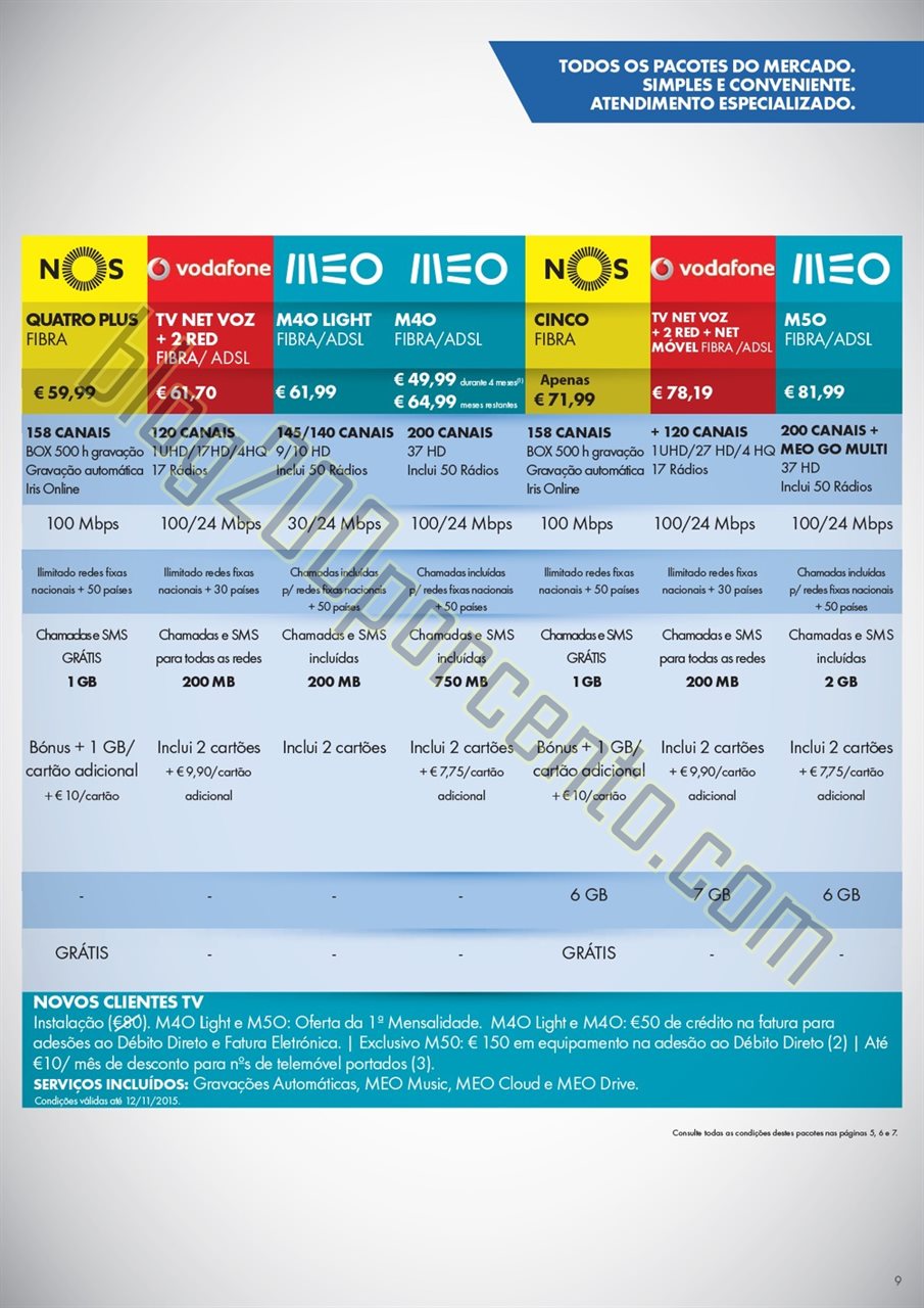 Novo Folheto WORTEN Mobile promoções até 2 deze