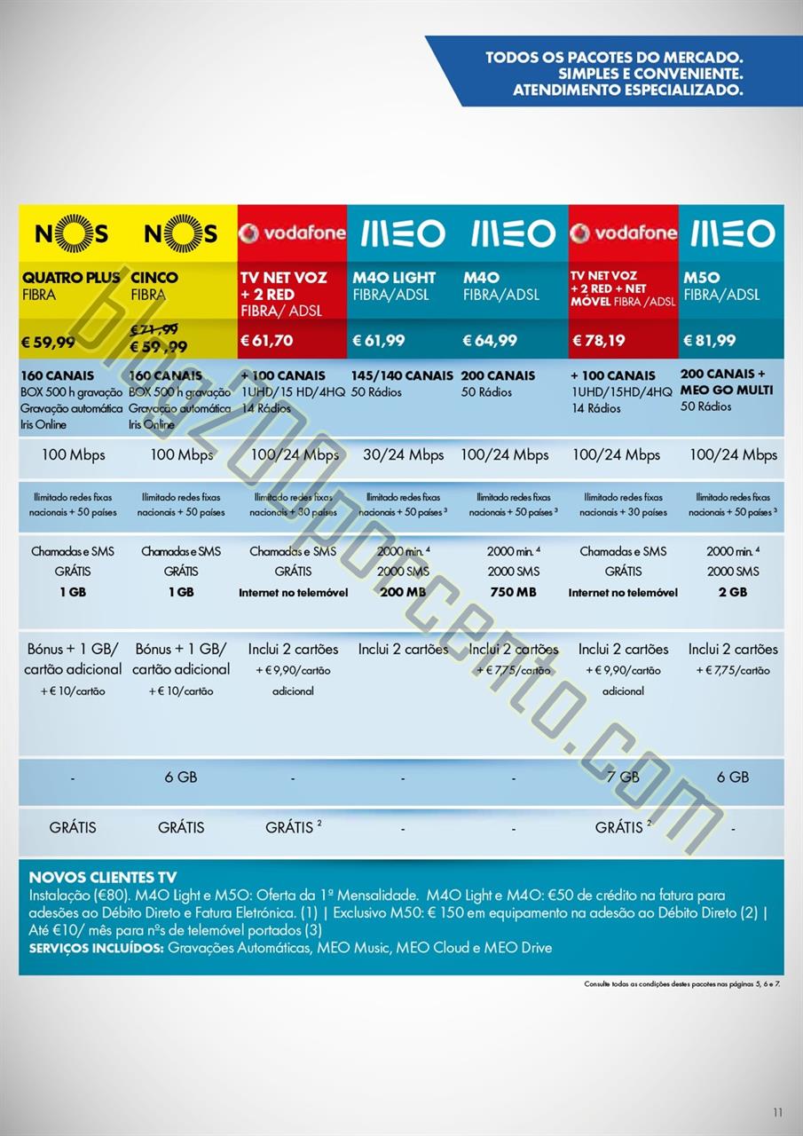 Antevisão Folheto WORTEN MOBILE de 3 setembro a 1