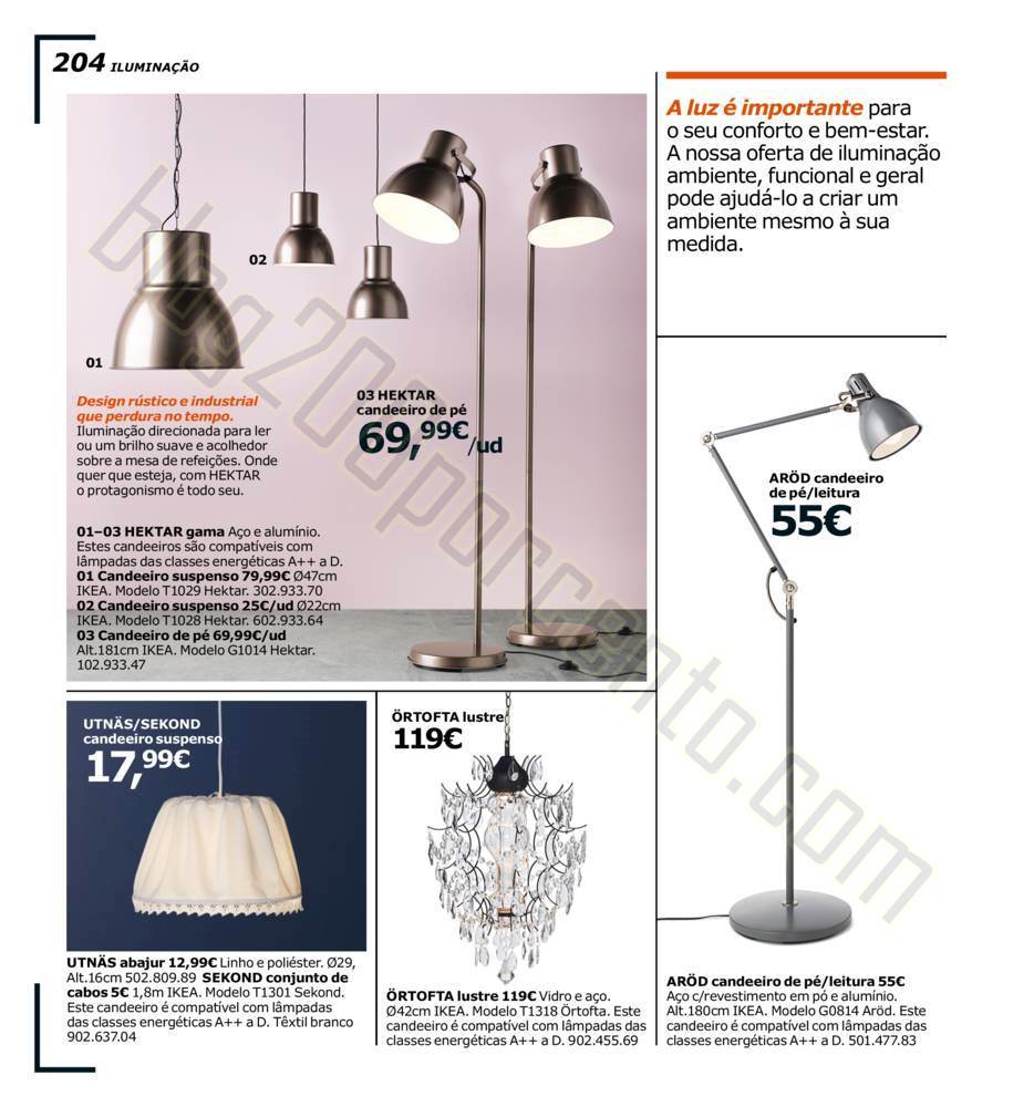 Antevisão Catalogo IKEA 2016 promoções até jun