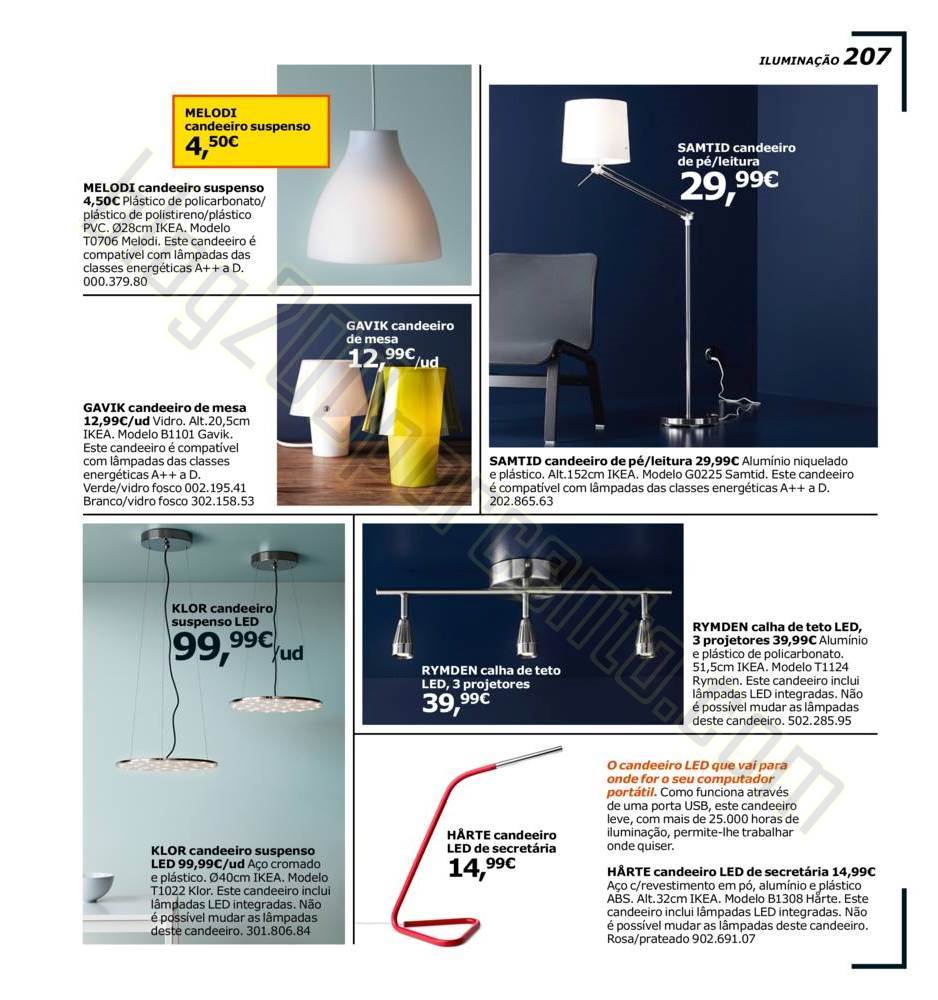 Antevisão Catalogo IKEA 2016 promoções até jun