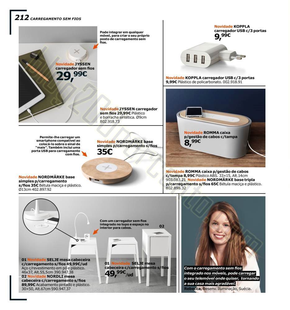 Antevisão Catalogo IKEA 2016 promoções até jun