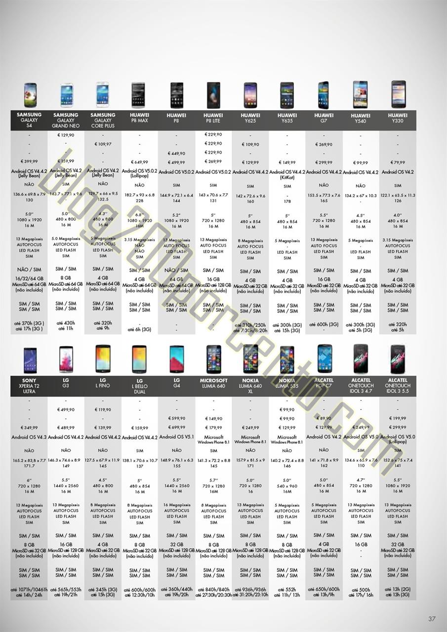 Antevisão Folheto WORTEN MOBILE de 3 setembro a 1