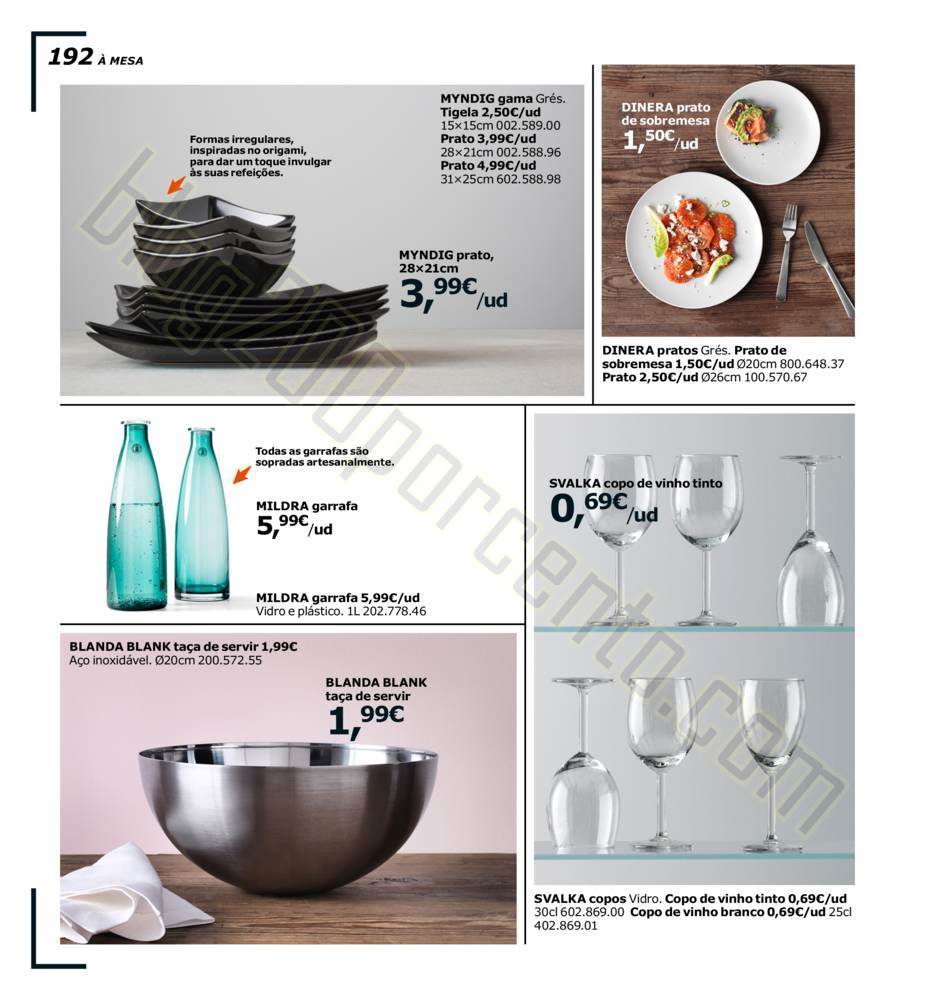 Antevisão Catalogo IKEA 2016 promoções até jun