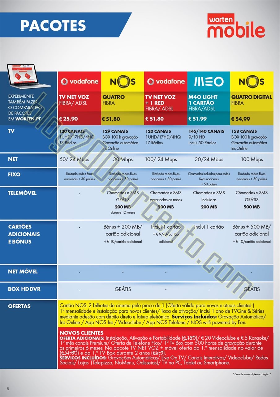 Novo Folheto WORTEN Mobile promoções até 2 deze