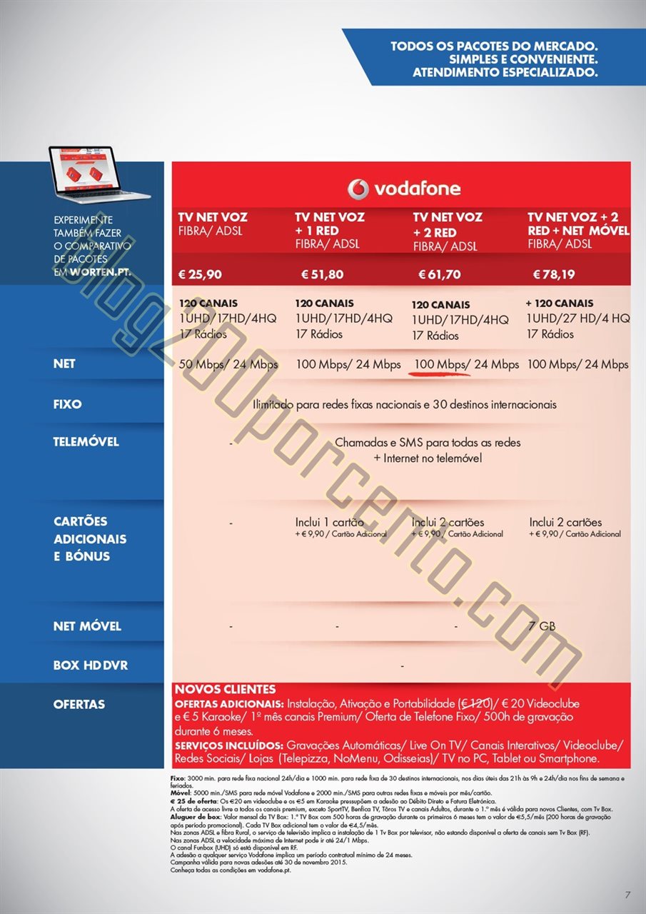 Novo Folheto WORTEN Mobile promoções até 2 deze