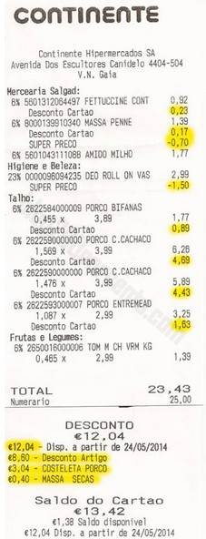 Resultado das acumulações CONTINENTE de 23 a 24 maio - Carne Porco