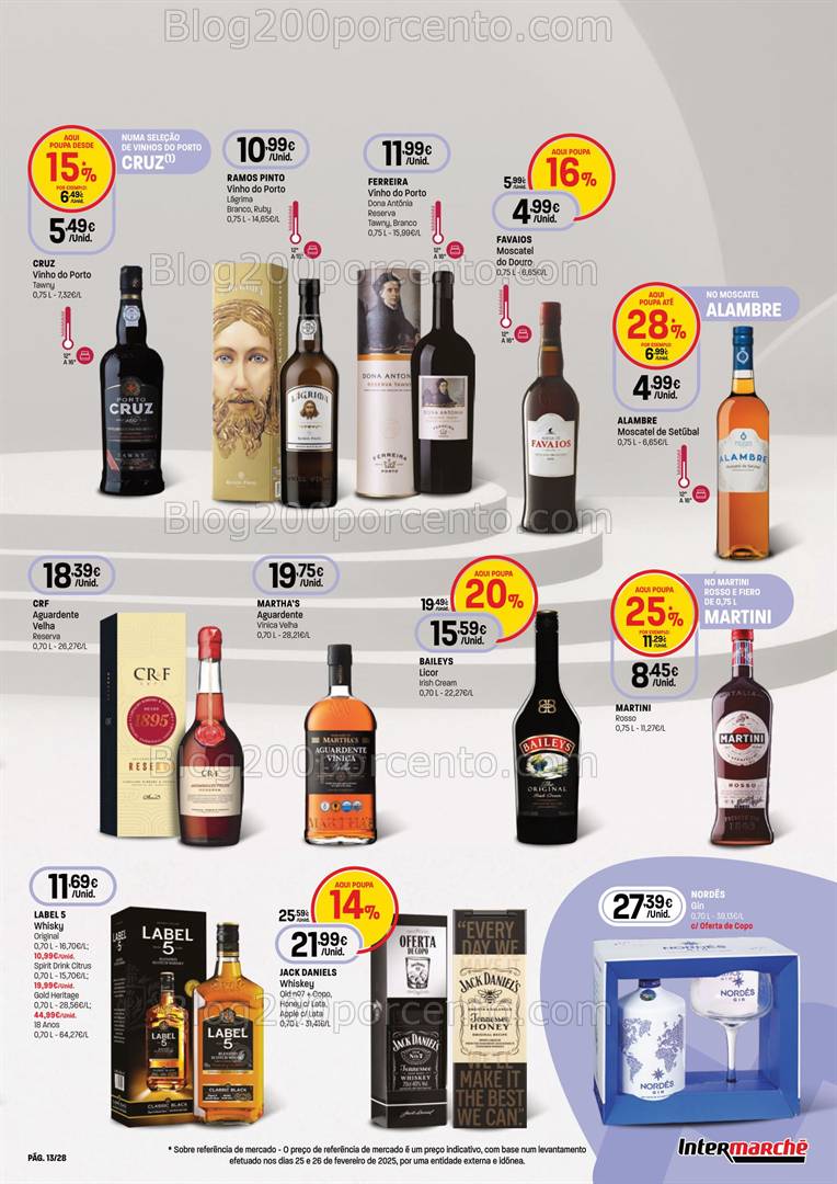 Antevisão Folheto INTERMARCHÉ Páscoa Promoções de 3 a 23 abril