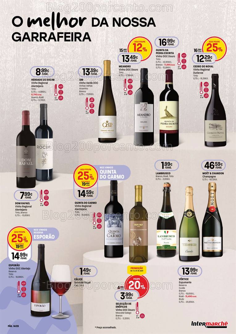 Antevisão Folheto INTERMARCHÉ Páscoa Promoções de 3 a 23 abril