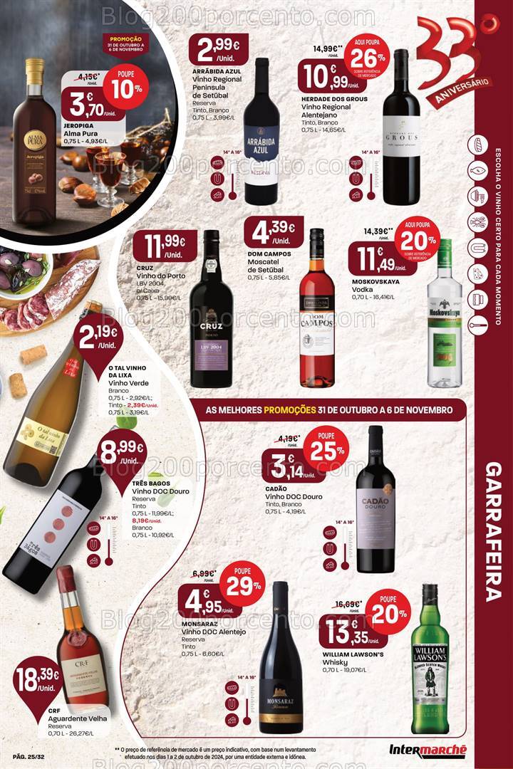 Antevisão Folheto INTERMARCHÉ Super Promoções de 31 outubro a 6 novembro