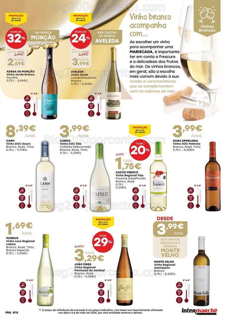 Antevisão Folheto INTERMARCHÉ Festas de Verão Promoções de 6 a 19 junho