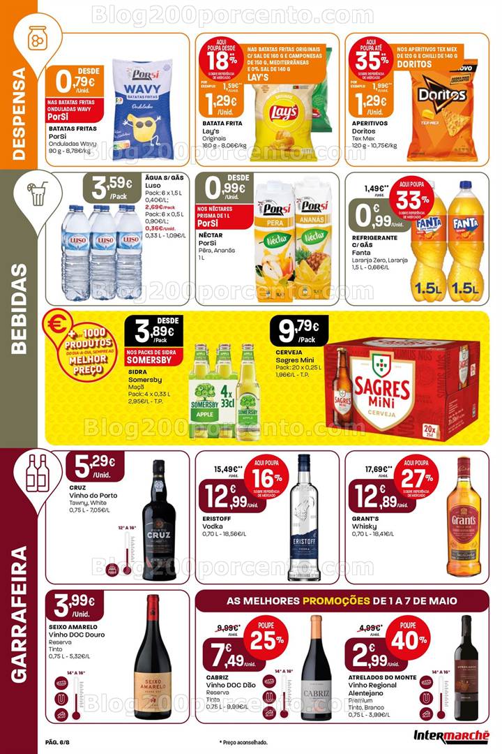 Antevisão Folheto INTERMARCHÉ Promoções de 1 maio a 7 maio