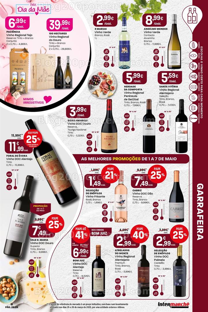 Antevisão Folheto INTERMARCHÉ Super Promoções de 1 maio a 7 maio