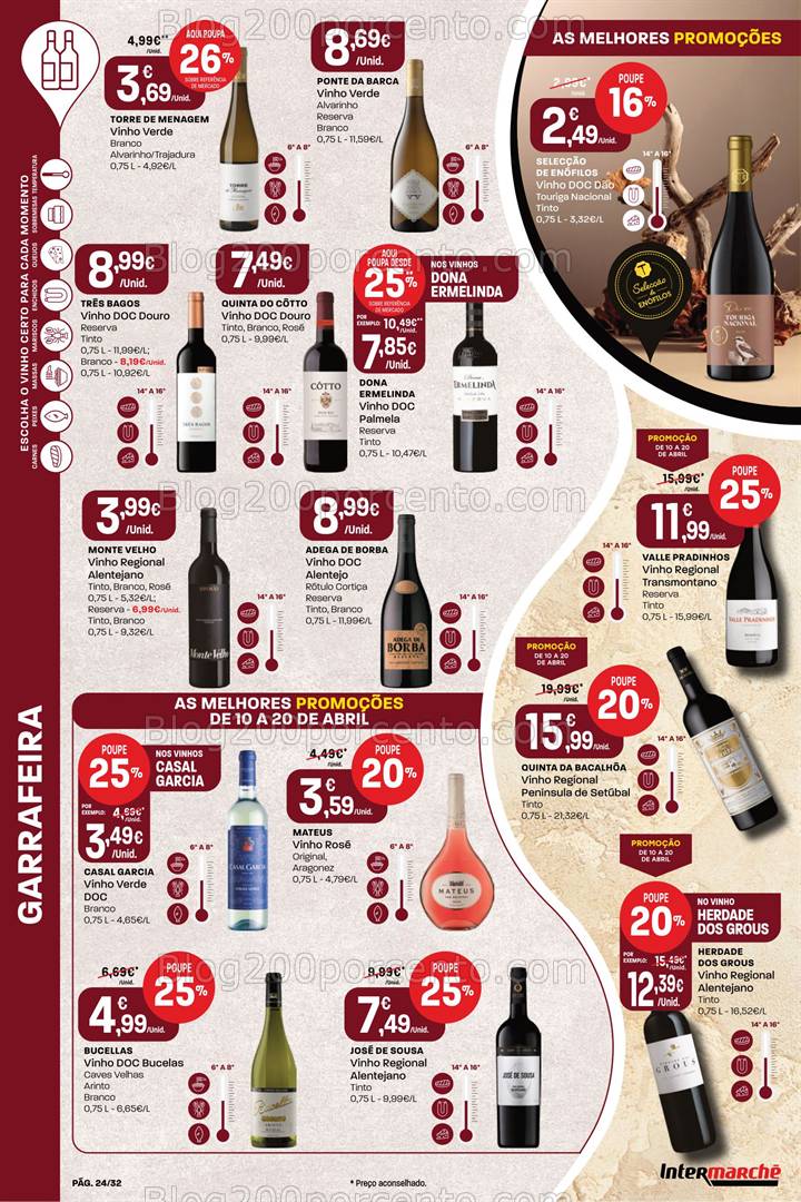 Antevisão Folheto INTERMARCHÉ Super Promoções de 10 a 20 abril