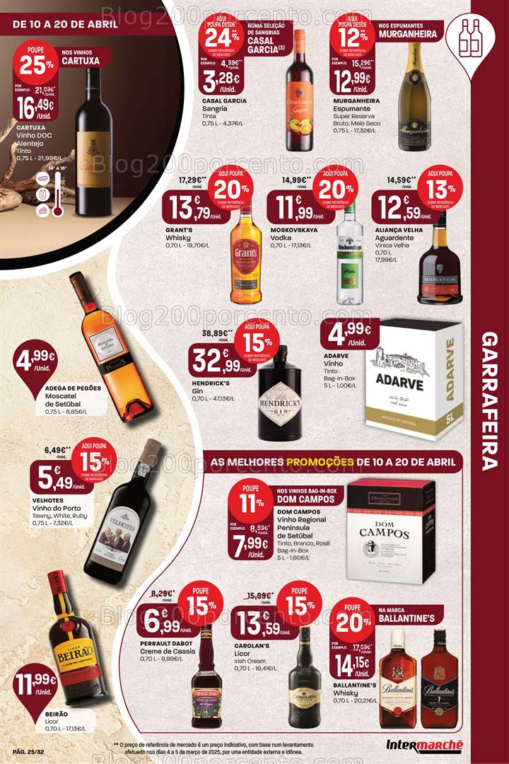 Antevisão Folheto INTERMARCHÉ Super Promoções de 10 a 20 abril