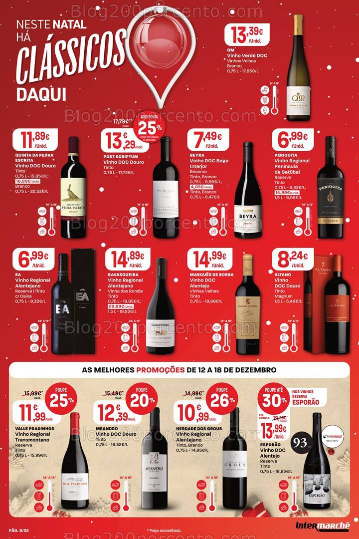 Antevisão Folheto INTERMARCHÉ Super Promoções de 12 a 18 dezembro