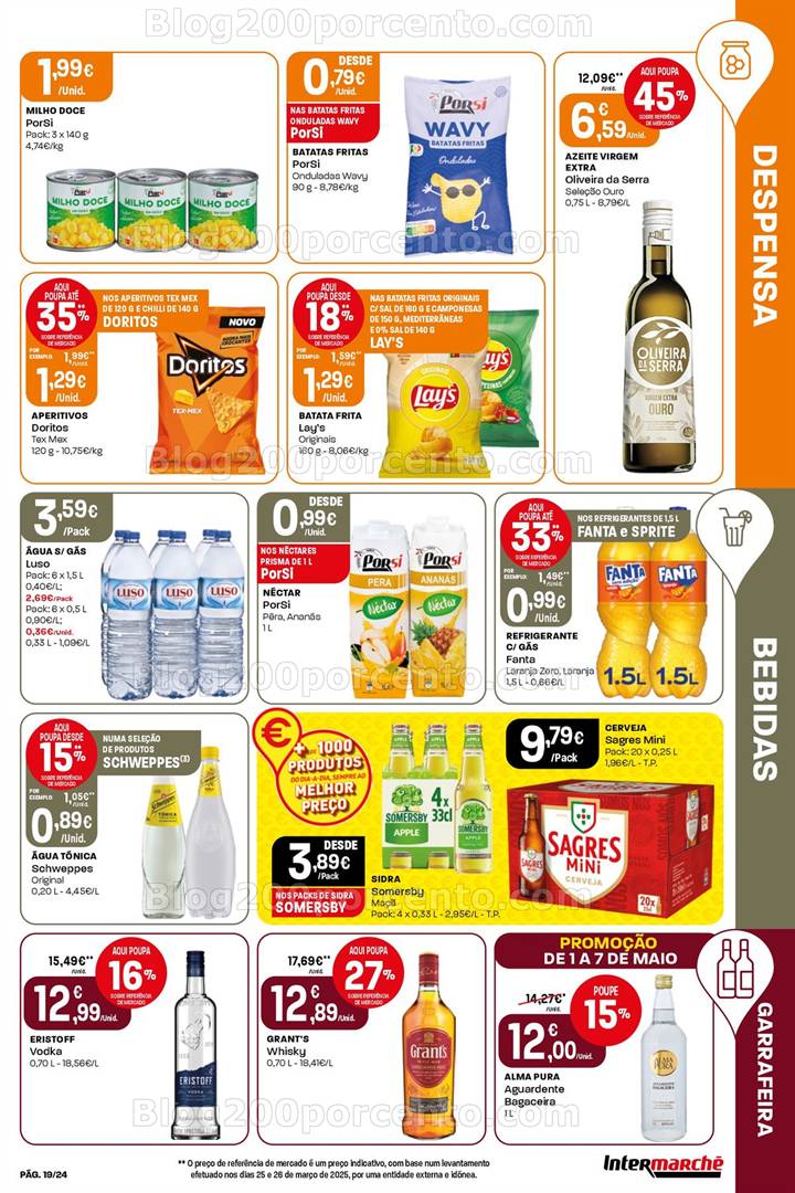 Antevisão Folheto INTERMARCHÉ Super Promoções de 1 maio a 7 maio