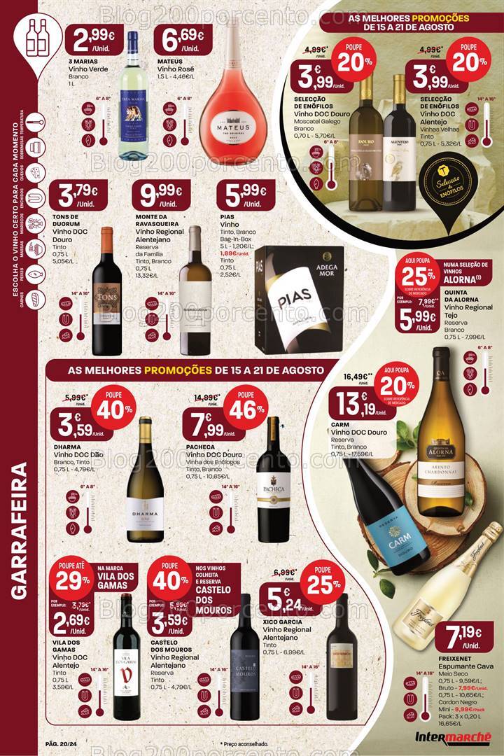 Antevisão Folheto INTERMARCHÉ Promoções de 15 a 21 agosto