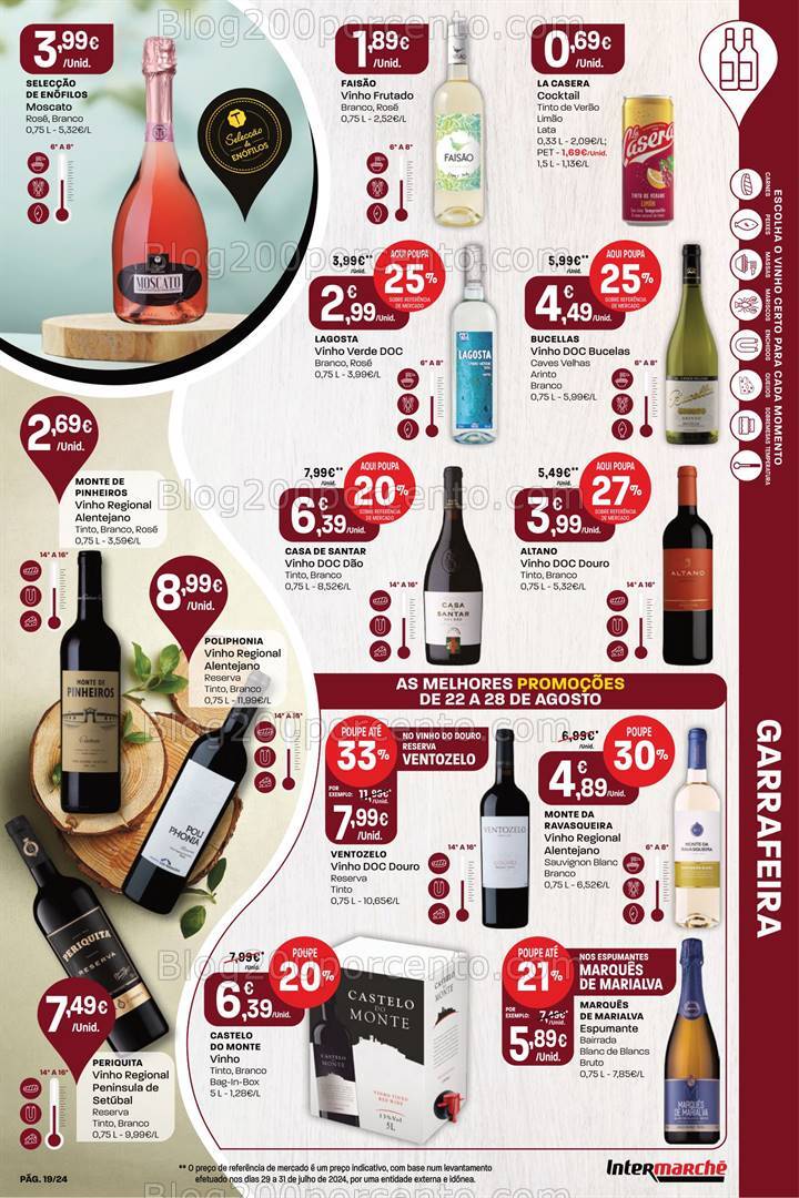 Antevisão Folheto INTERMARCHÉ Promoções de 22 a 28 agosto