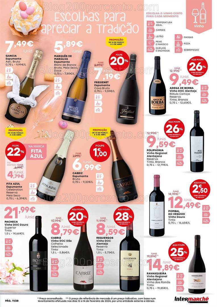Antevisão Folheto INTERMARCHÉ Especial Páscoa Promoções de 14 março a 3 abril
