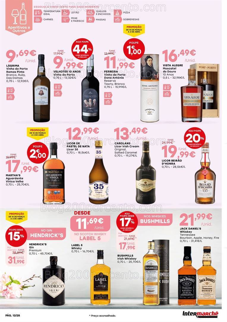 Antevisão Folheto INTERMARCHÉ Especial Páscoa Promoções de 14 março a 3 abril