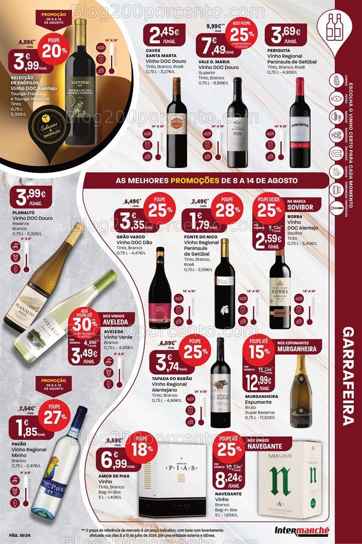 Antevisão Folheto INTERMARCHÉ Promoções de 8 a 14 agosto
