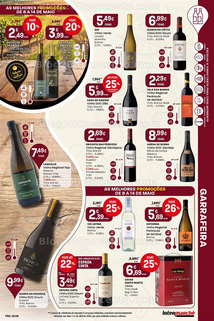Antevisão Folheto INTERMARCHÉ Super Promoções de 8 a 14 maio all