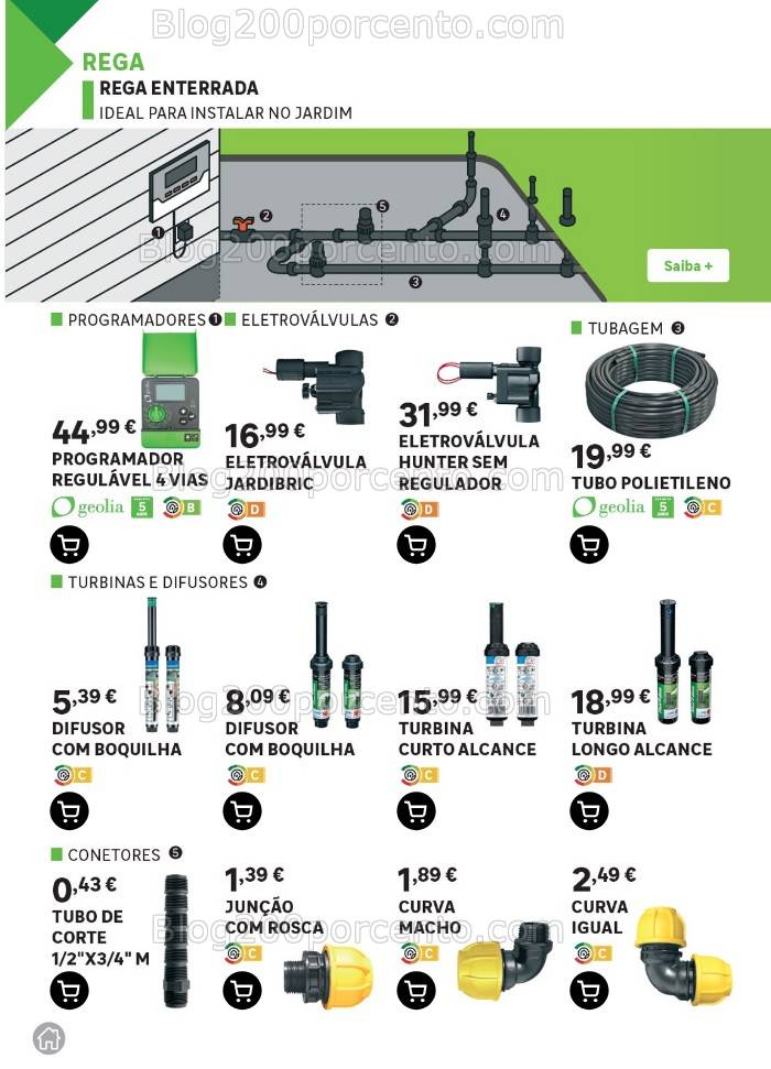 Antevisão Folheto LEROY MERLIN Promoções até 20 maio