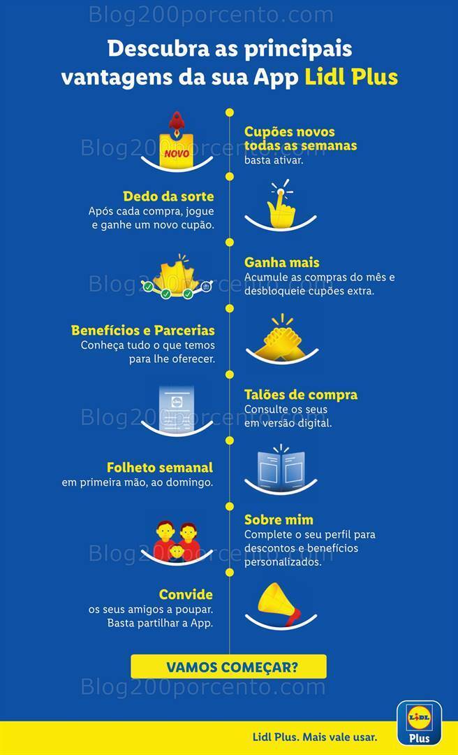 Antevisão Folheto LIDL Promoções de 31 agosto a 6 setembro