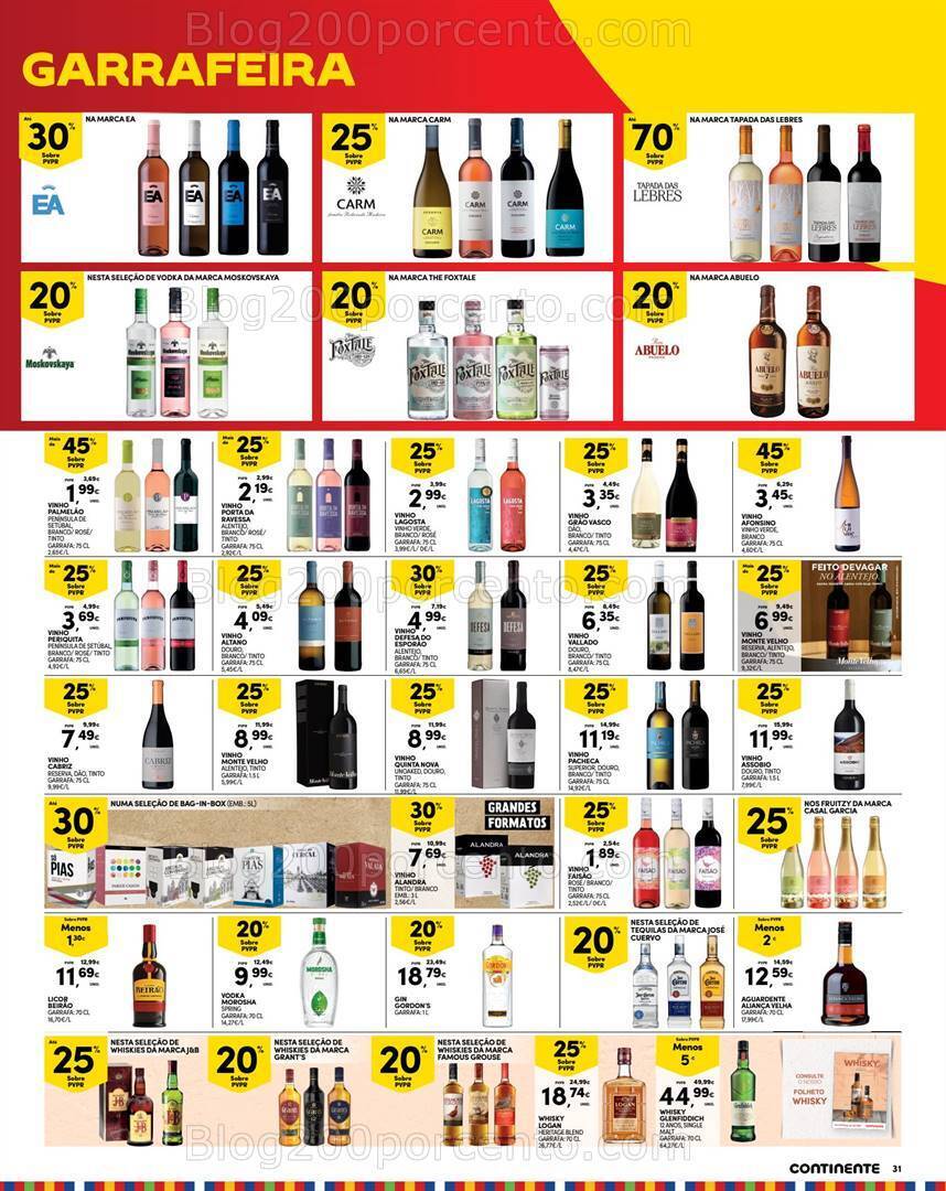 Antevisão Folheto CONTINENTE Madeira Promoções de 14 a 20 maio