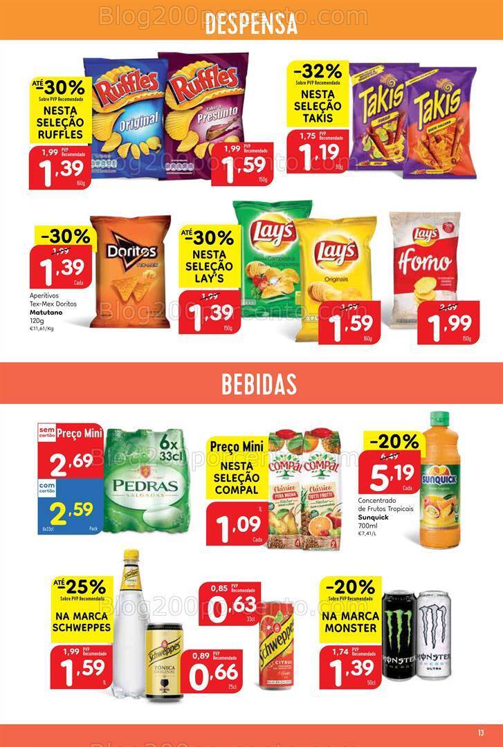 Antevisão Folheto MINIPREÇO Promoções de 22 a 28 fevereiro