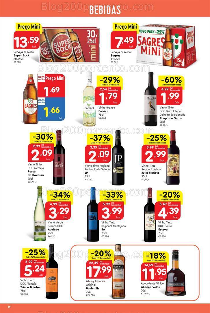 Antevisão Folheto MINIPREÇO Promoções de 22 a 28 fevereiro